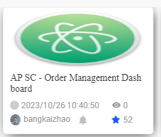 PCG Steps of Procedure