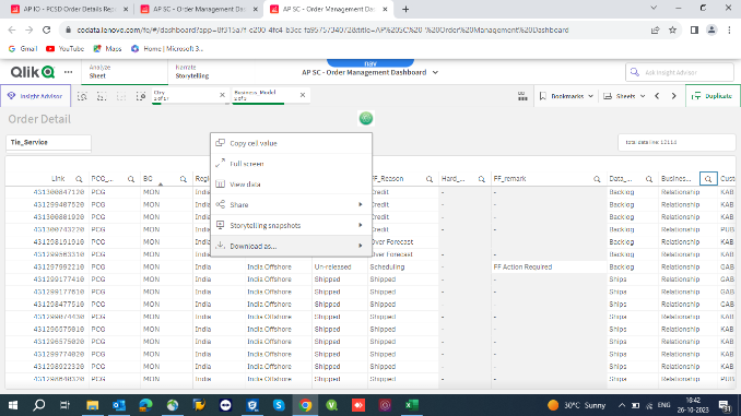 PCG Steps of Procedure