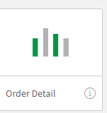 PCG Steps of Procedure