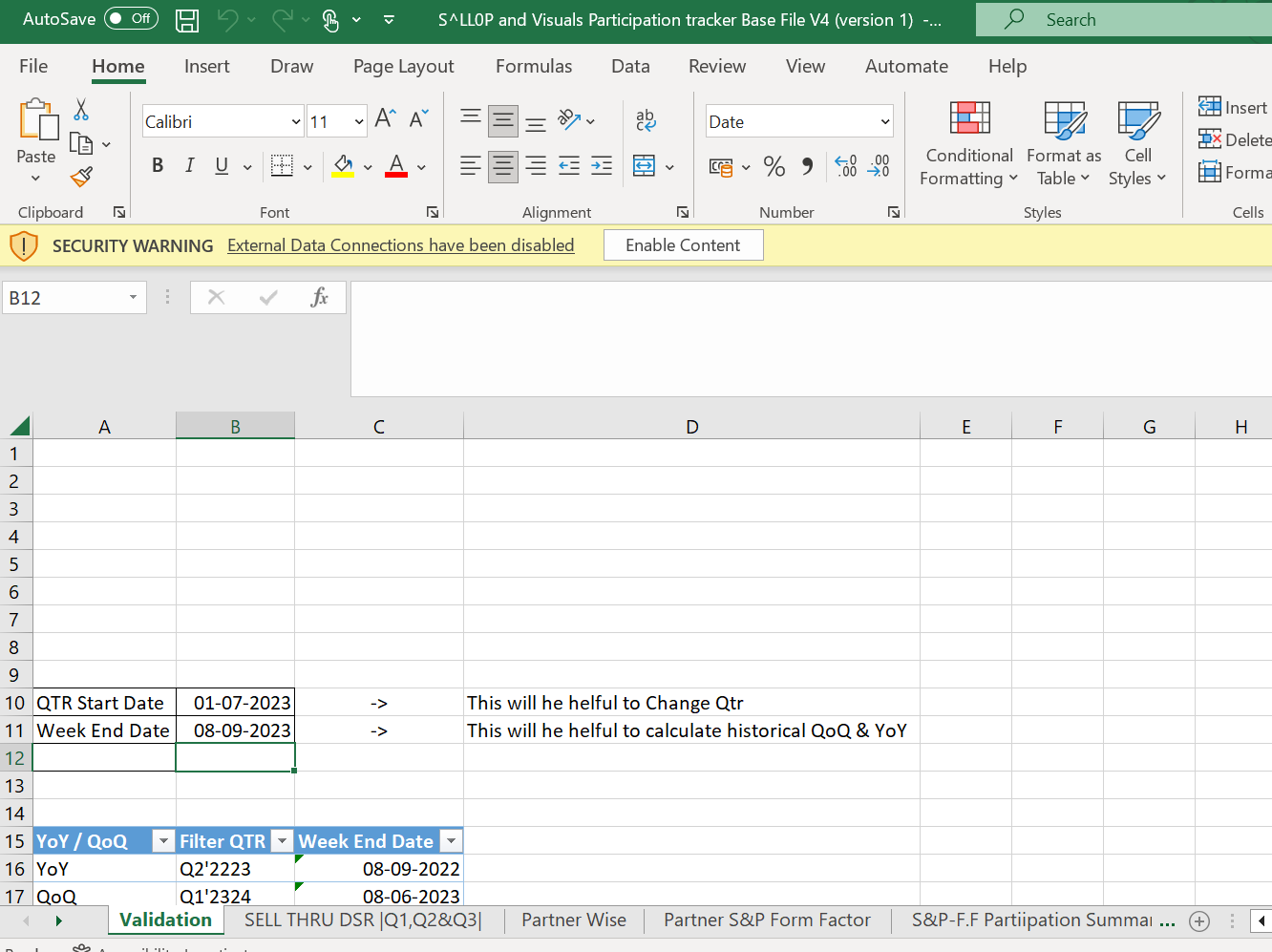 SNP VISUAL & PARTICIPATION TRACKER