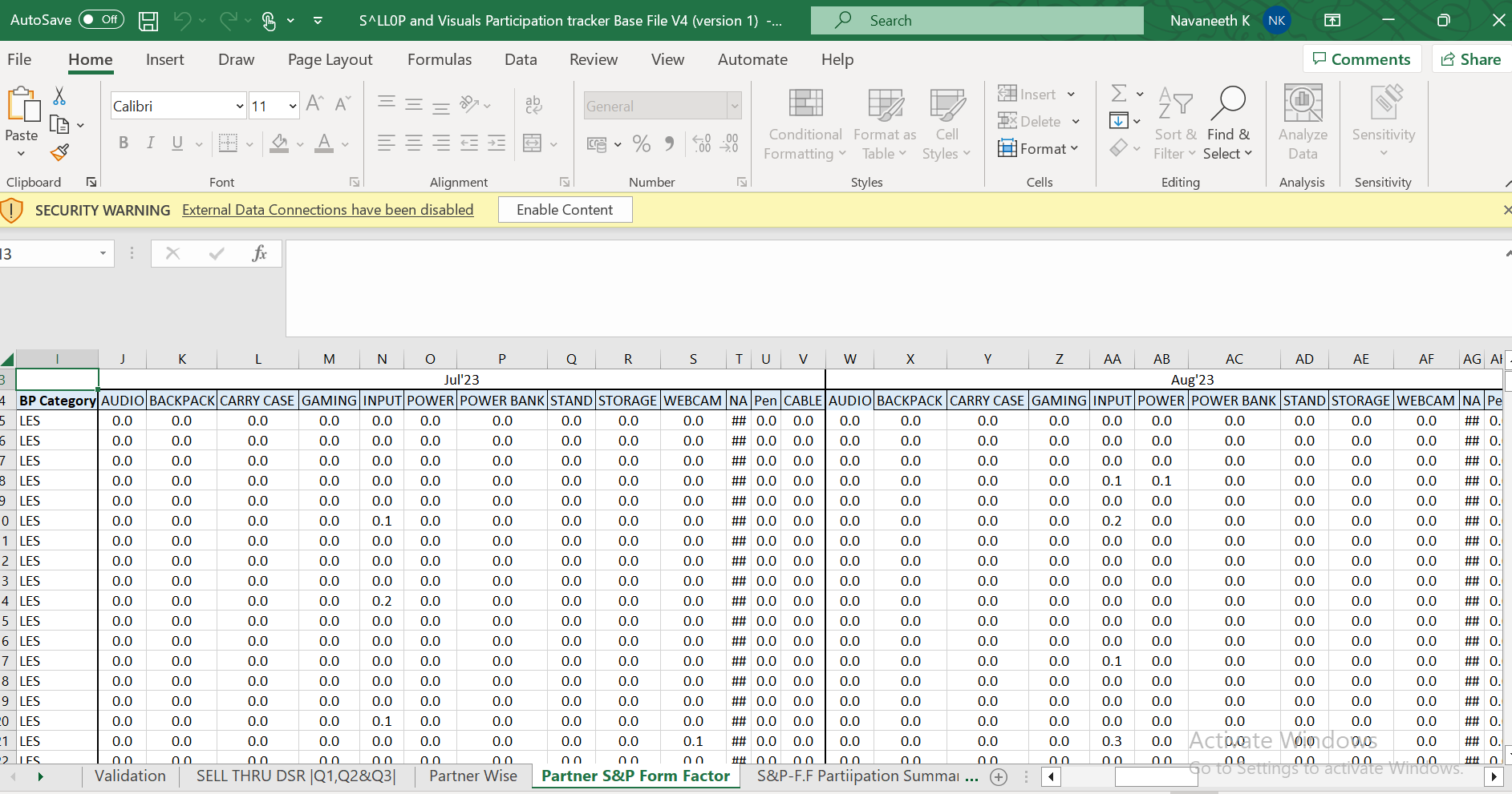 SNP VISUAL & PARTICIPATION TRACKER