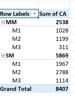 SMB ST Workstation DSR